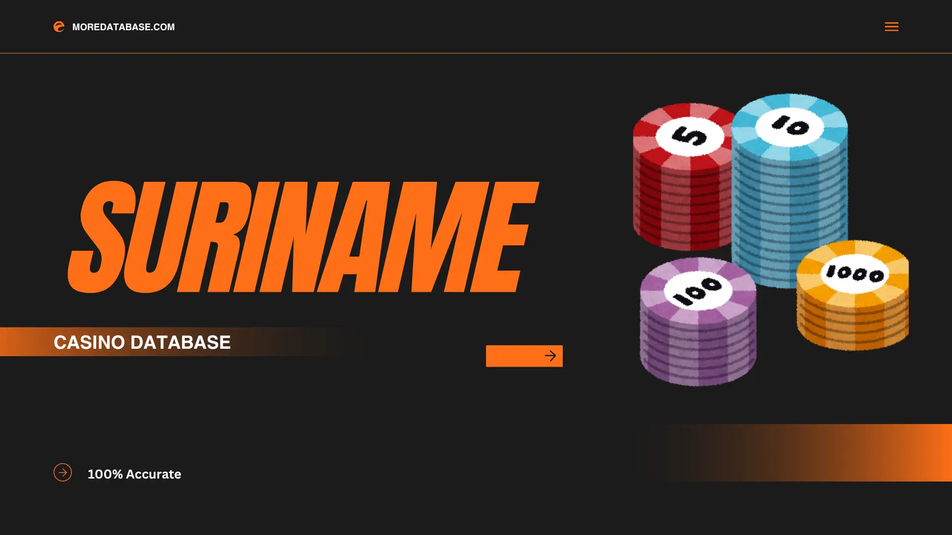 Suriname Casino Database